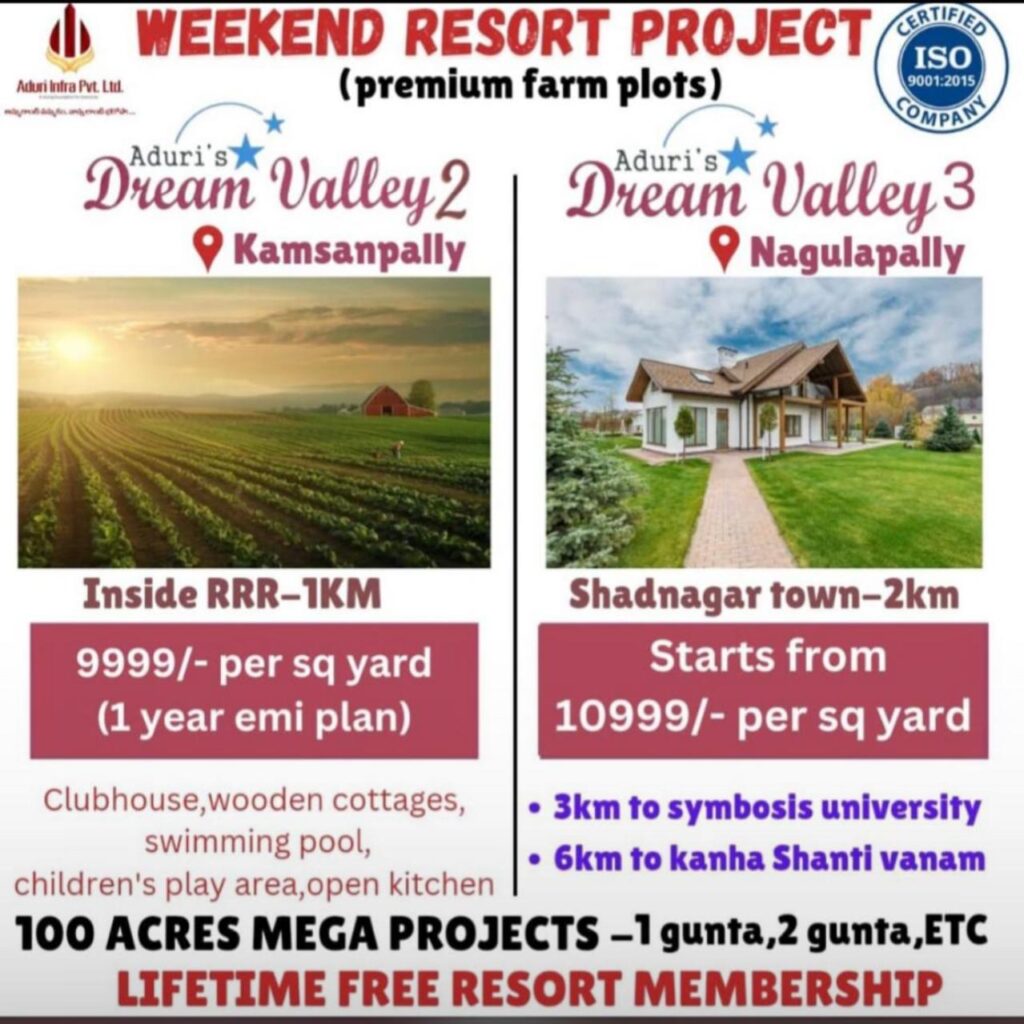 Farm Plots and Farm Lands Legal aspects